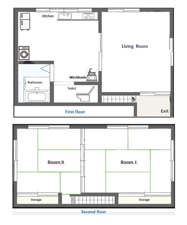 吉房民宿 Yoshifusa House 晴空塔徒步圈 整栋出租 Tokyo Eksteriør billede